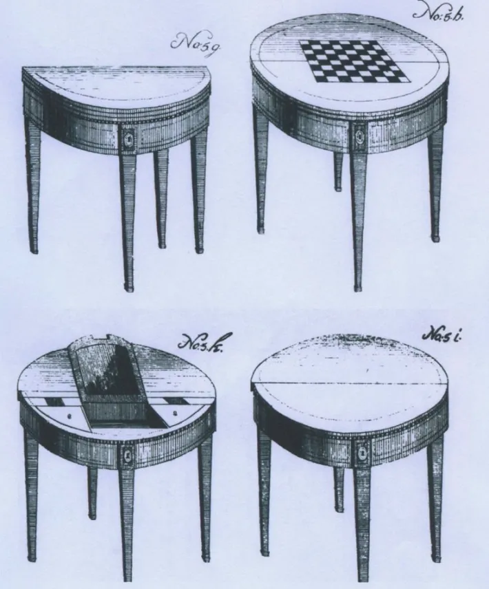 Pamono Transformation Table from Workshop of Friedrich Gottlob Hoffmann, 1790s New